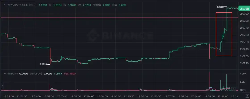 神秘大户a4385精准狙击量化机器人