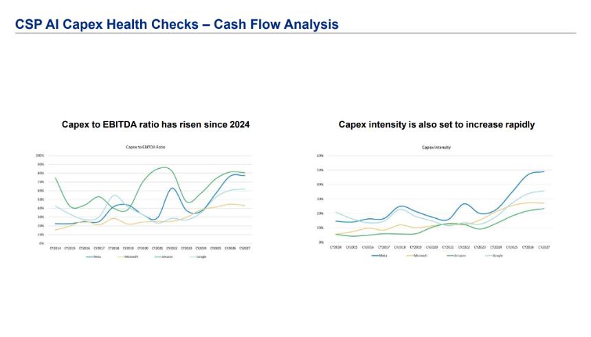  存储芯片“贫富差距”拉大，赢家输家到底怎么选？ 