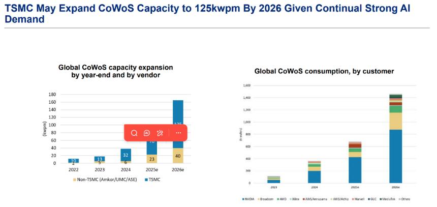  存储芯片“贫富差距”拉大，赢家输家到底怎么选？ 