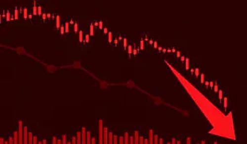 美国股市单日暴跌：市值蒸发超1万亿美元 主要股指全面转跌