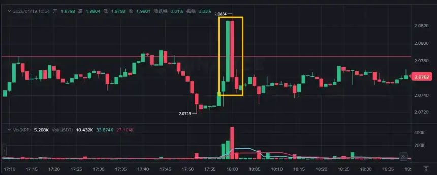 神秘大户a4385精准狙击量化机器人