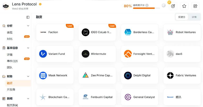 Lens Protocol易主Mask Network，Web3社交梦想渐行渐远