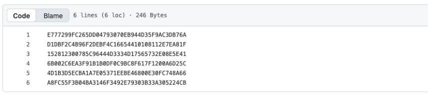 比特币迎来三年来首位新核心维护者，TheCharlatan加入可信密钥持有者行列