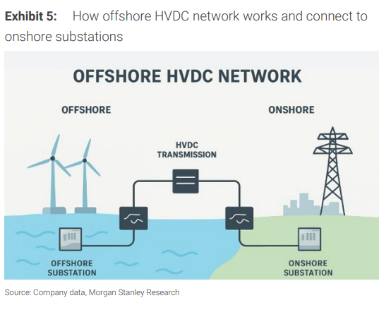 韩国股市突破5000点大关，AI战略加速推进打造亚洲AI基础设施核心枢纽