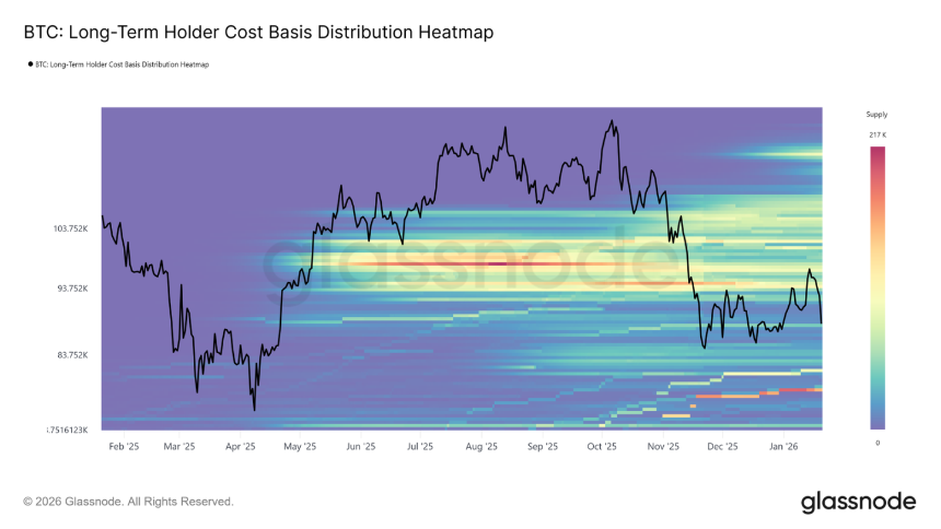 卖方力竭,买方未至:比特币市场的静默时刻