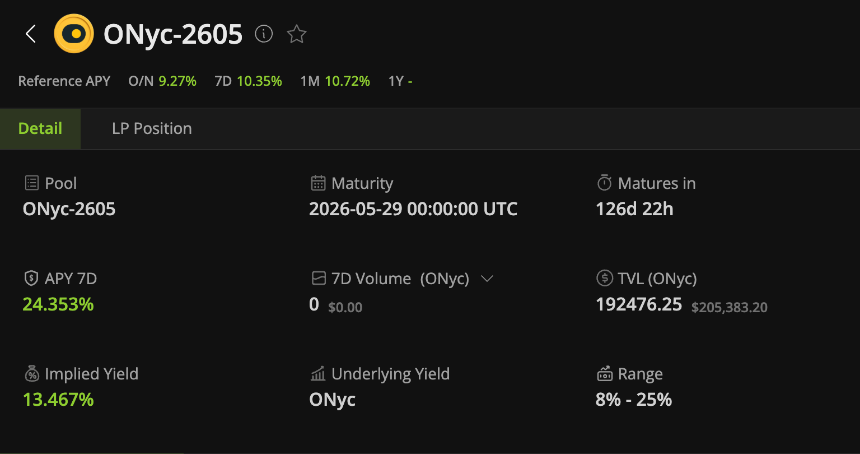 懒人理财攻略｜Cap官宣稳定币空投后新池APY攀升；hyENA提高LP额度（1月22日）