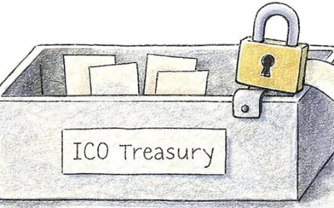 新 ICO 测试：Trove 与 Ranger 的融资案例分析