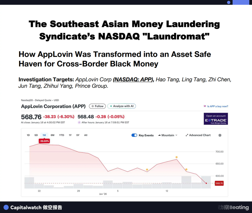 6年前东莞22万人的血汗钱，流进一只涨38倍的美股