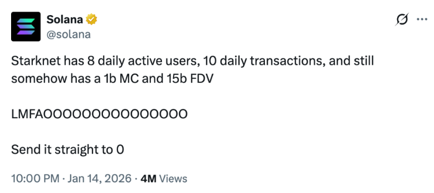 L2的「支付」时代：当扩容愿景褪去，刷卡成为生存之道