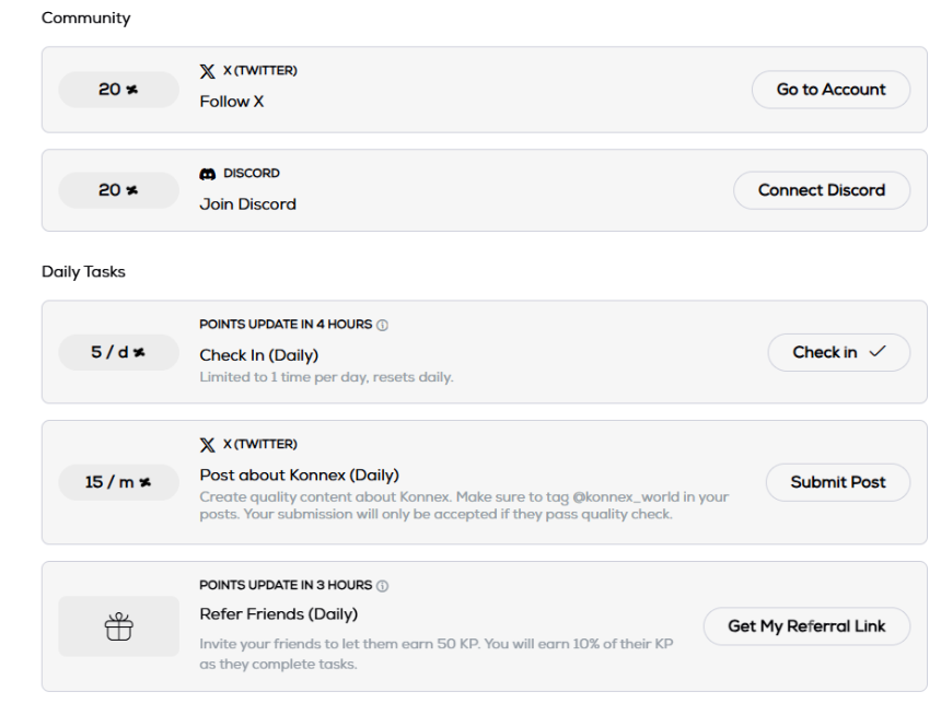 热门交互合集 | Moonbirds新徽章任务；Konnex上线积分任务（1月22日）
