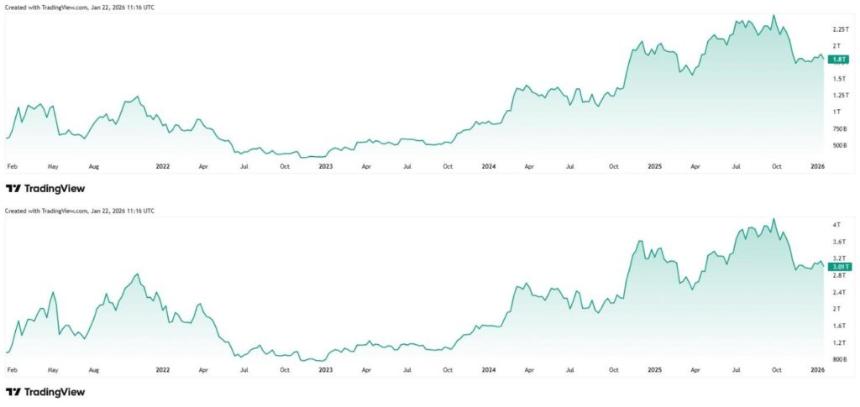 2026年XRP投资策略：是买入、持有还是卖出？