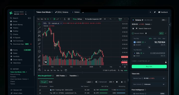 Nansen 在 Base 和 Solana 上推出人工智能加密货币交易工具