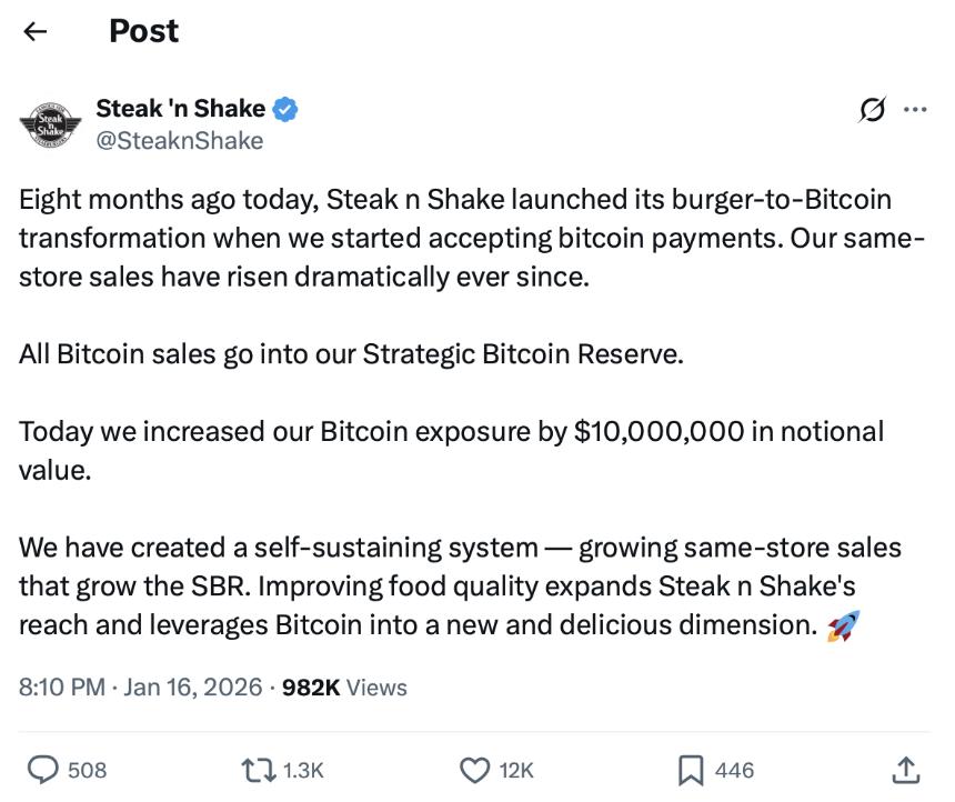Steak ’n Shake 推出比特币 (BTC) 奖励计划激励小时工