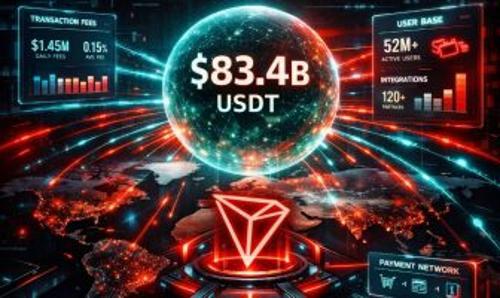 TRON网络上USDT交易量突破834亿美元 创历史新高
