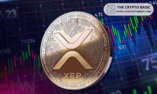 XRP长期信号显示2026年或成关键突破年