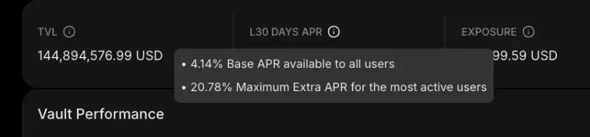 行情萎靡如何掘金？Perp DEX双平台对冲刷分全攻略