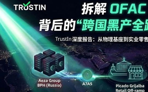 深度解析OFAC最新制裁名单：揭露跨国非法金融网络的全链条运作