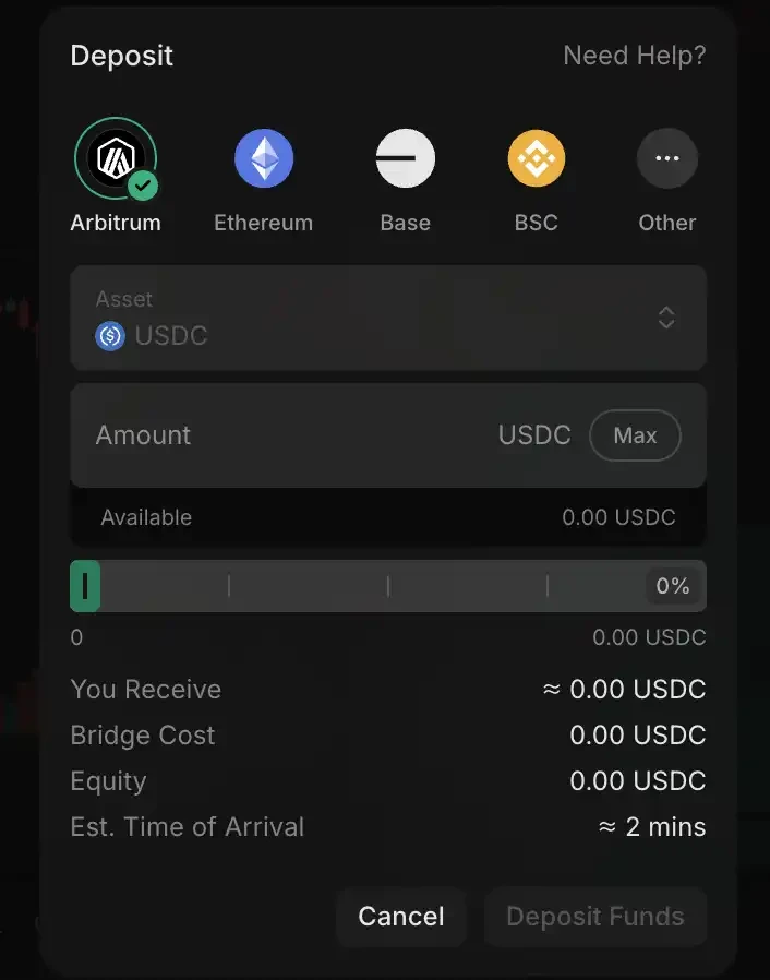 行情萎靡如何掘金？Perp DEX双平台对冲刷分全攻略