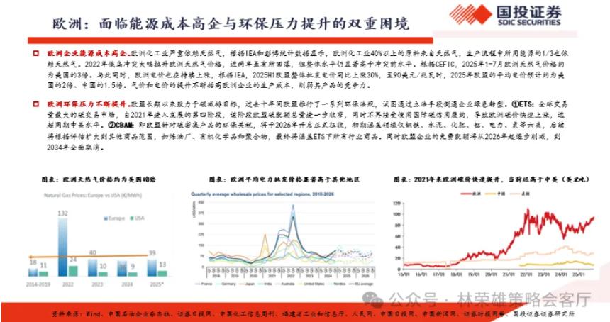  千万别忽视化工的转机与重生——2026出海向中上游去 