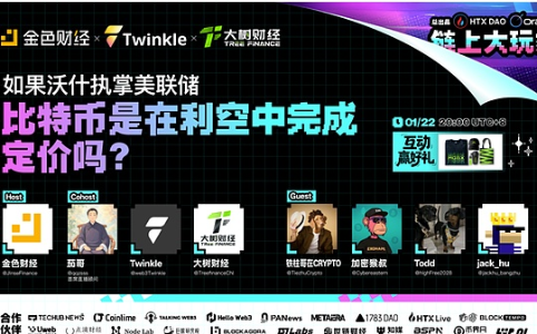 美联储主席人选之争：市场更关注政策可预测性而非独立性