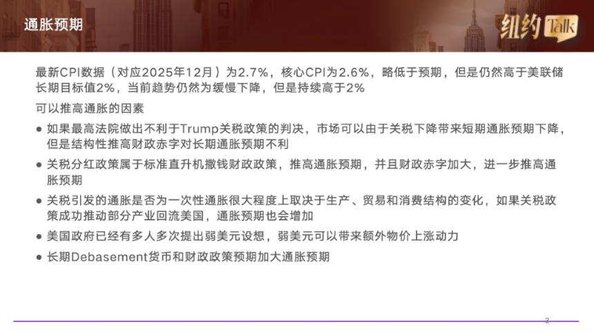 33年交易老将，带你前瞻2026年资产价格趋势【纽约Talk30】