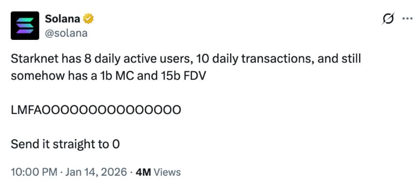 L2网络的生存之战：加密卡成为新出路