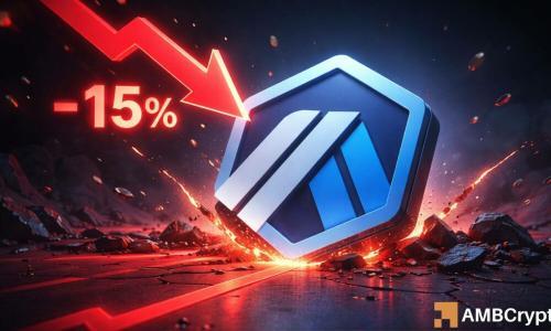 <span class='keyword'>Arbitrum</span> 下跌 15%——1700 万美元资金流入能否成为 <span class='keyword'>ARB</span> 反弹的关键转折点？