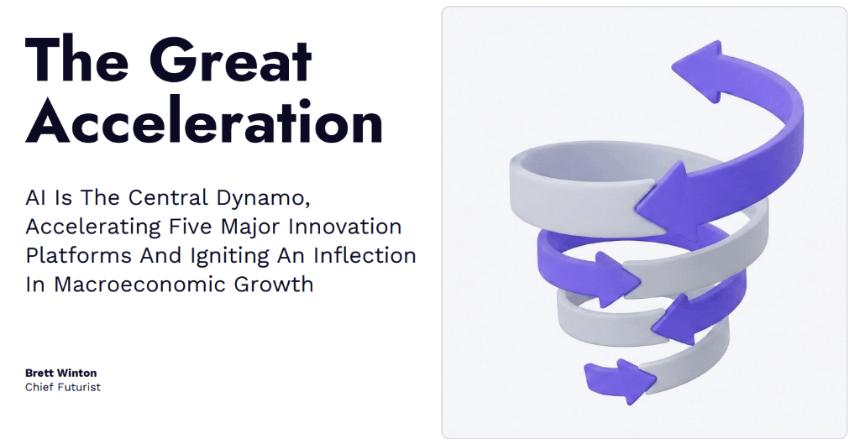  “木头姐”年度重磅：ARK 2026 Big Idea 