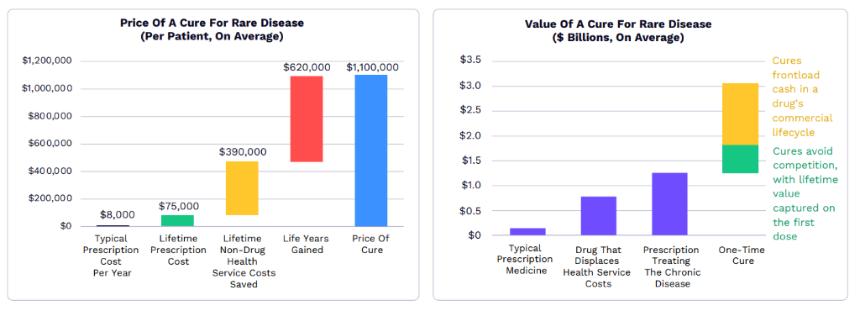  “木头姐”年度重磅：ARK 2026 Big Idea 