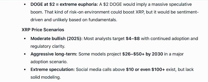 ChatGPT XRP Price Prediction