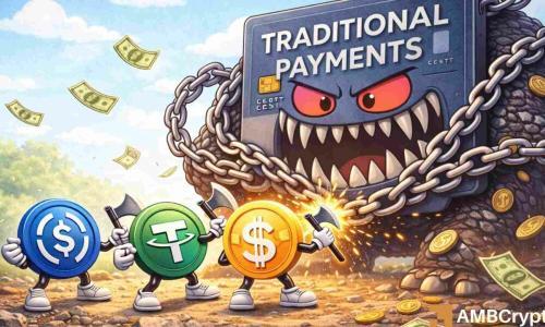 稳定币交易量飙升至35万亿美元，但现实支付占比仍不足1%