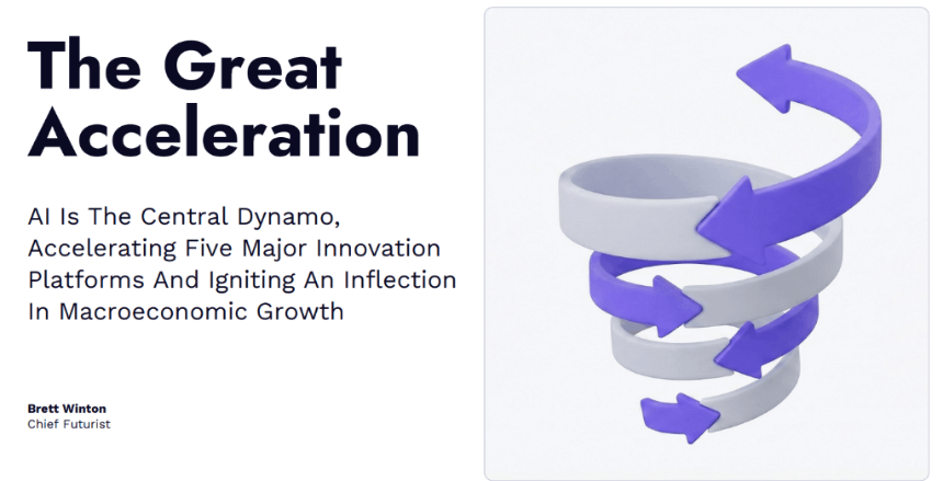 “木头姐”年度重磅：ARK 2026 Big Idea