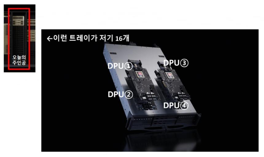 开启存储下一个大机会!韩媒详解黄仁勋“神秘推理上下文内存平台”