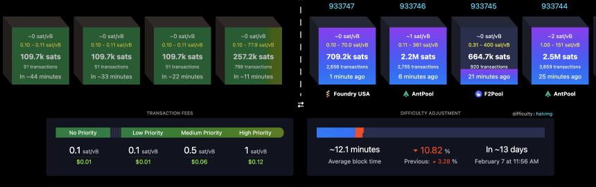 Tezos塔林升级现已上线，将区块时间缩短至6秒