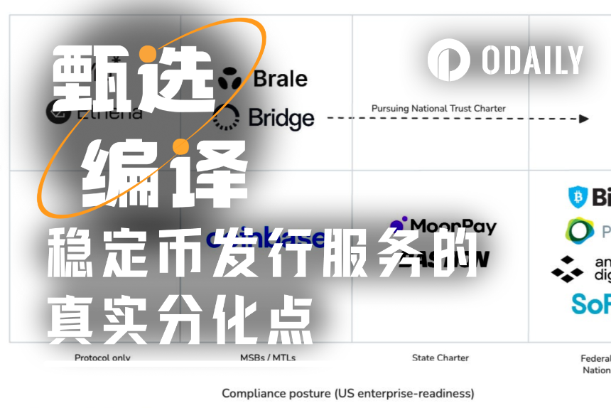合规、流动性、分发,稳定币发行的真正战场在哪里?