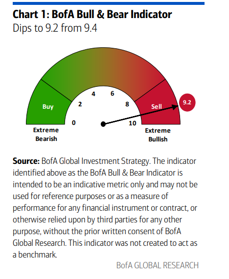  “做多底特律”！美银Hartnett：以史为鉴，接棒黄金的最佳策略 