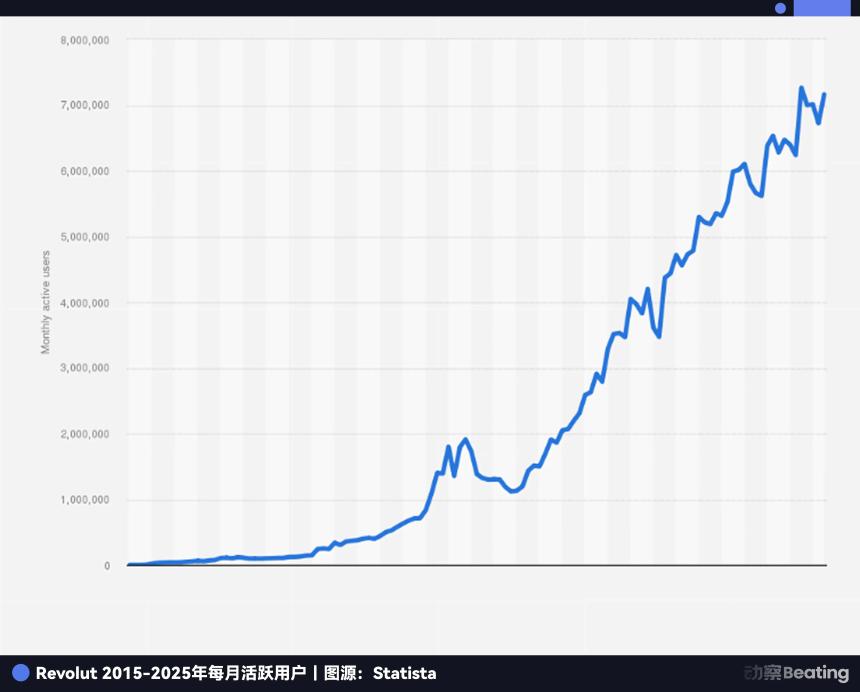 所有的财富神话,都是非共识与时间复利的合谋