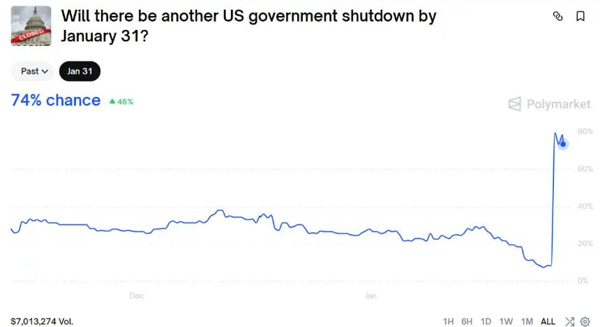 比特币跌破8.6万美元：散户抛售、巨鲸吸筹，现在是买入机会吗？