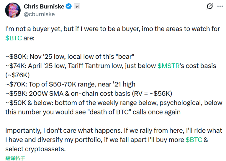 中东局势紧张推高贵金属价格，比特币跌破8.6万美元或成投资良机