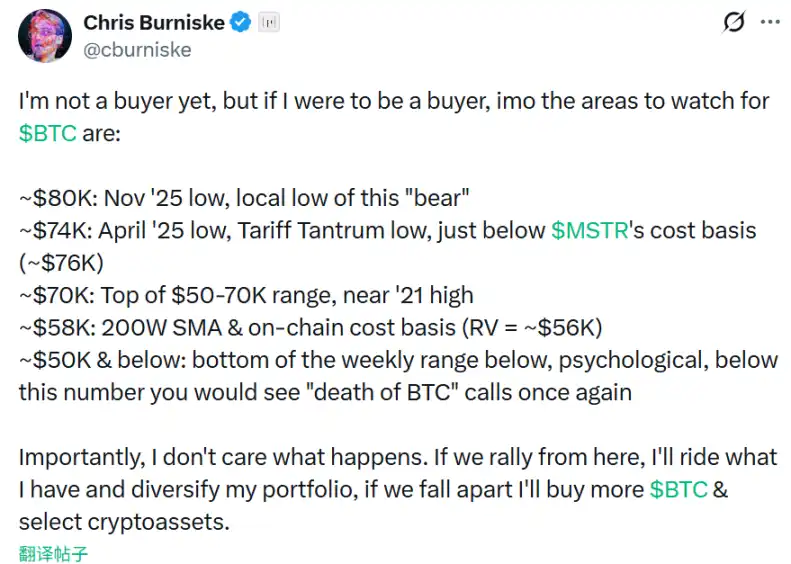 比特币跌破8.6万美元：散户抛售、巨鲸吸筹，现在是买入机会吗？