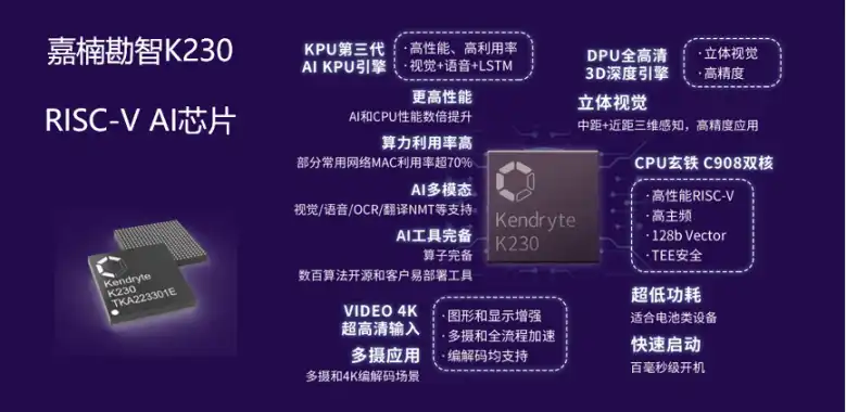 从辉煌到没落：嘉楠科技能否重写「区块链第一股」的故事？