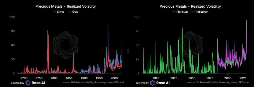 银月当空，白银还会涨多久？