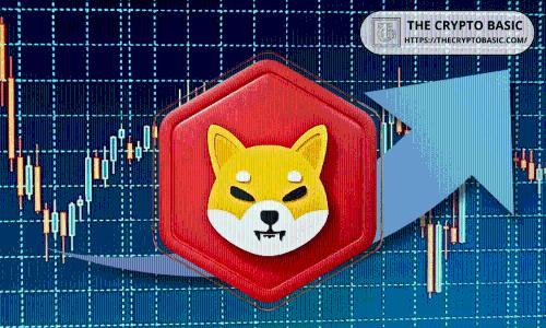 如果你持有 1000 万、5000 万或 1 亿枚柴犬币：SHIB 达到 0.00009 美元时的潜在价值分析