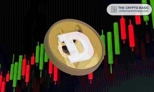 狗狗币价格分析：DOGE能否突破阻力位实现反弹？