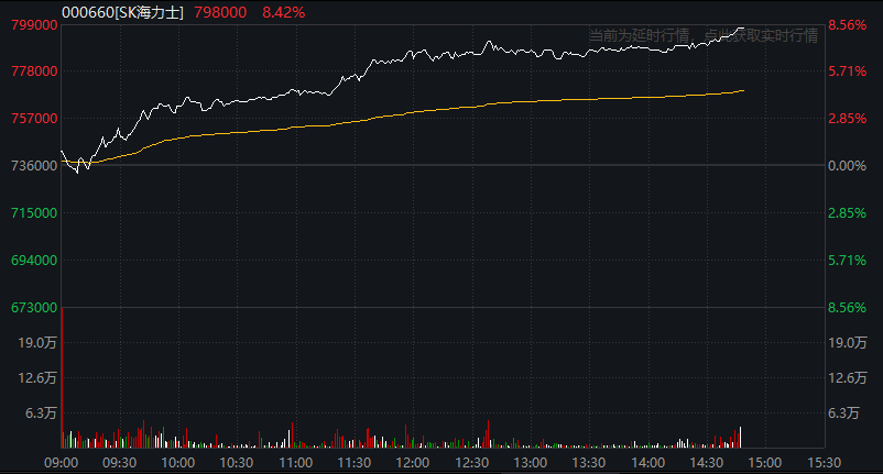 苹果妥协！三星、海力士一季度DRAM供应价格翻倍