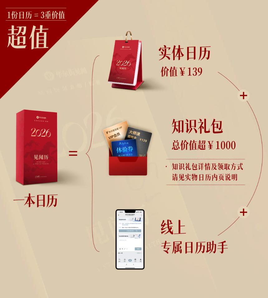 新年焕新 见闻历团购特惠开启：用一本见闻历迎接新年仪式感