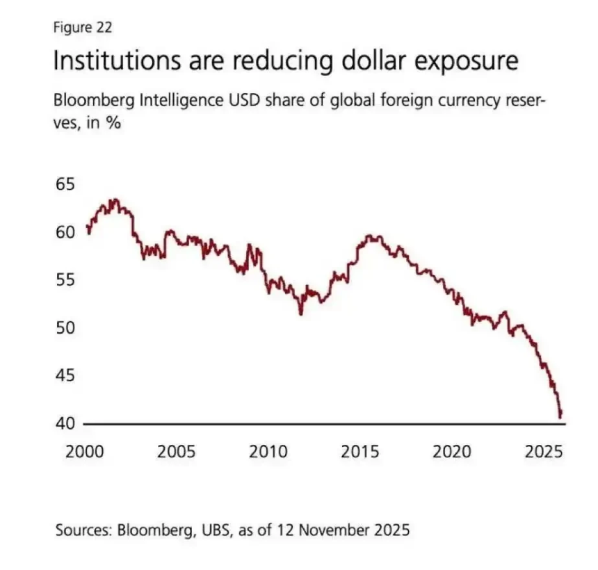银月当空，白银还会涨多久？
