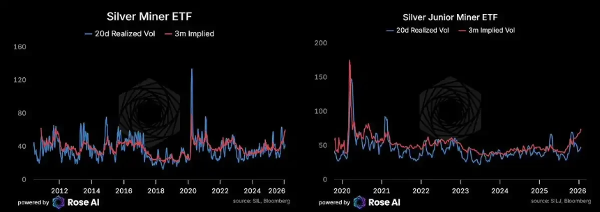 银月当空，白银还会涨多久？