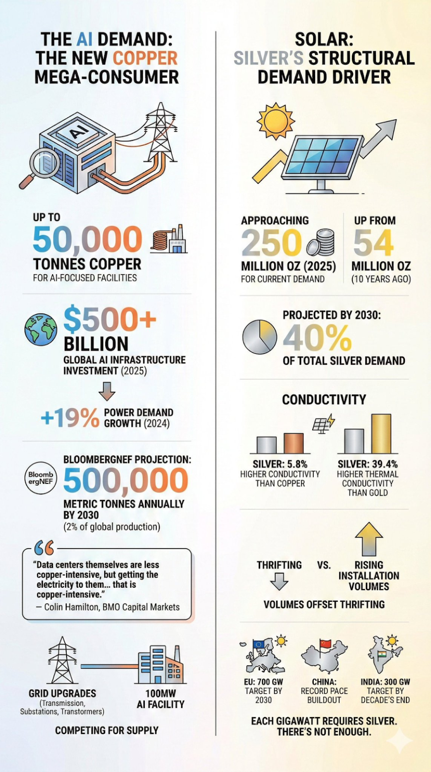 是什么让金银铜迎来45年一遇的超级行情？