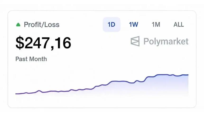 实测ClawdBot自主交易:投入100美元,一夜实现超200%回报